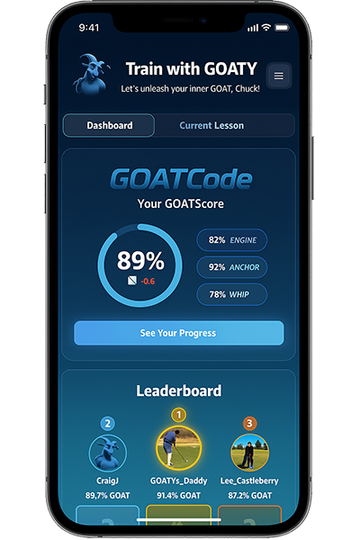 GOATY app showing GOATScore dashboard and leaderboard